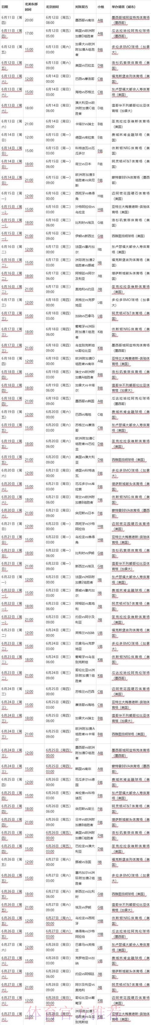 2026世界杯比赛时间一览实时赛程免费观看