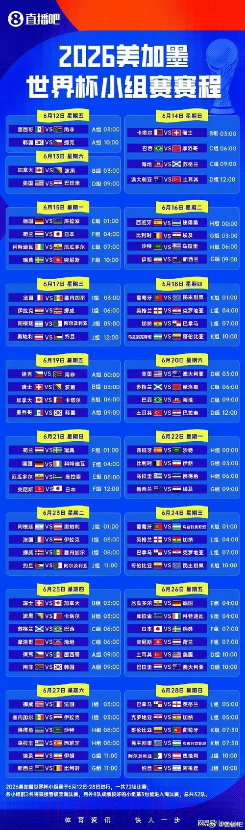 2026世界杯完整赛程完整版赛事详情免费观看