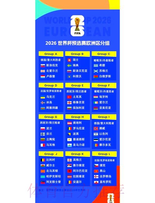 2026世界杯小组赛赛程一览赛事详情官网入口 2026世界杯小组赛赛程一览赛事详情官网入口