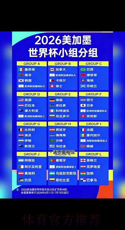 2026世界杯小组赛赛程最新全程直播怎么看 2026世界杯小组赛赛程最新全程直播怎么看