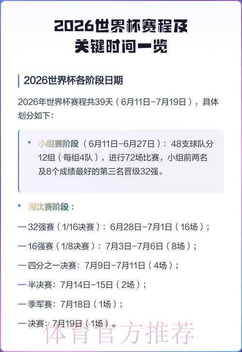 2026世界杯赛程安排最新动态