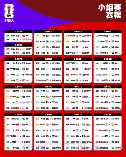 2026世界杯赛程安排最新动态