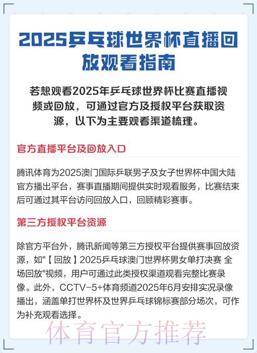 观看世界杯比赛直播渠道汇总