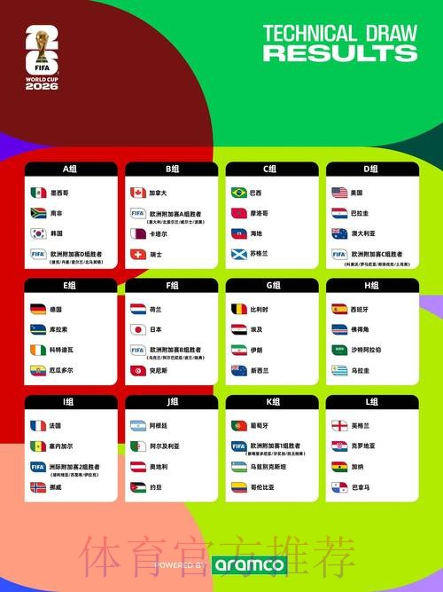 2026世界杯官网入口详解 2026世界杯官网入口详解